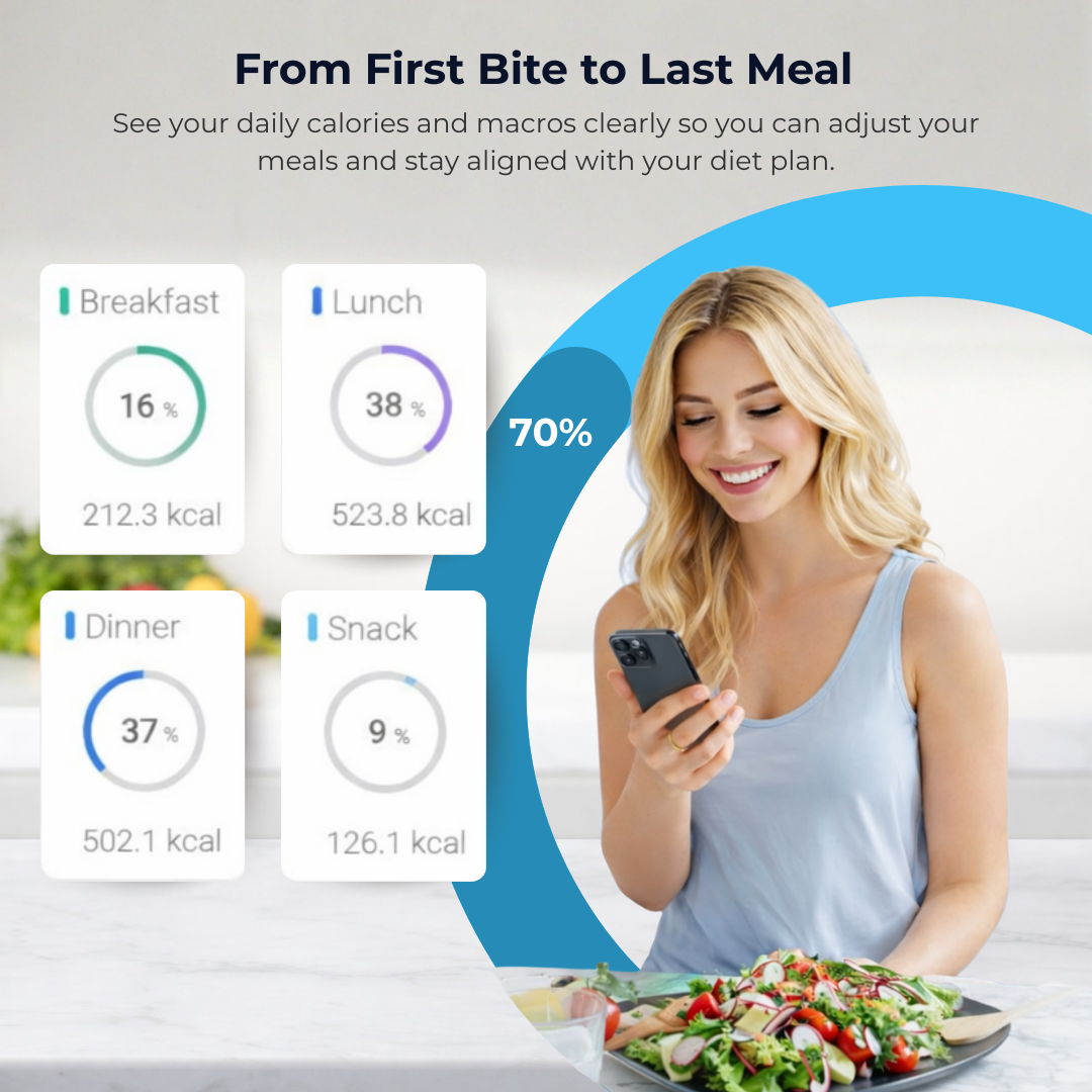 TrackSmart Food Scale