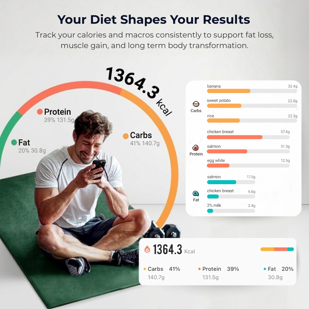TrackSmart Food Scale