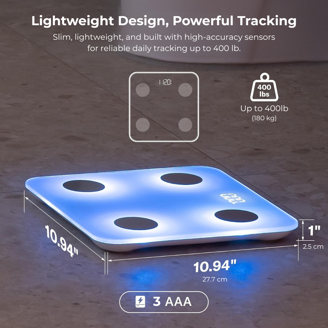 ChangeTrack Progress Scale