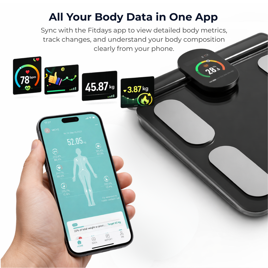 BodyMetric Smart Scale