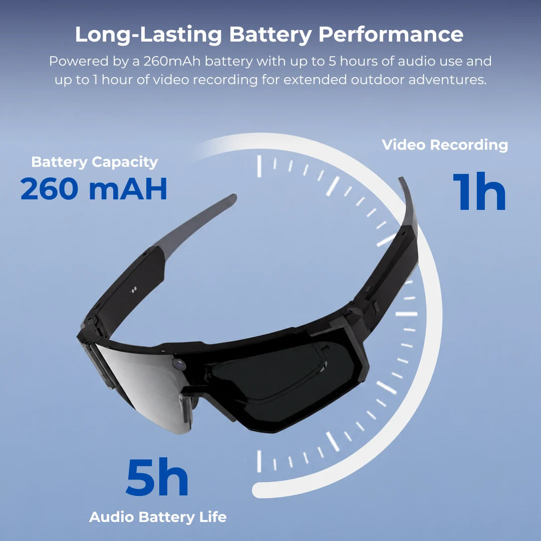 SmartVision AI Glasses